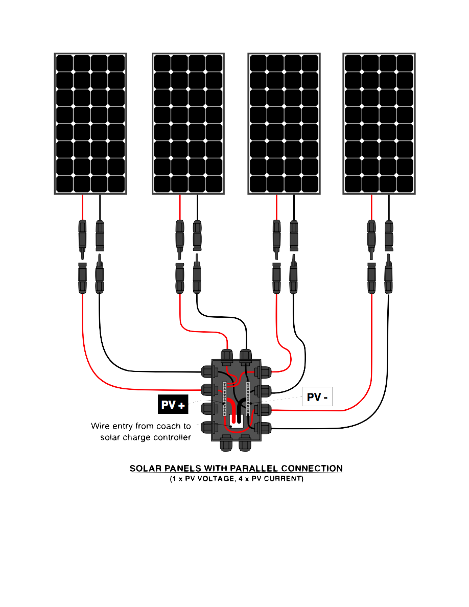 Solar Panel Parallel Wiring